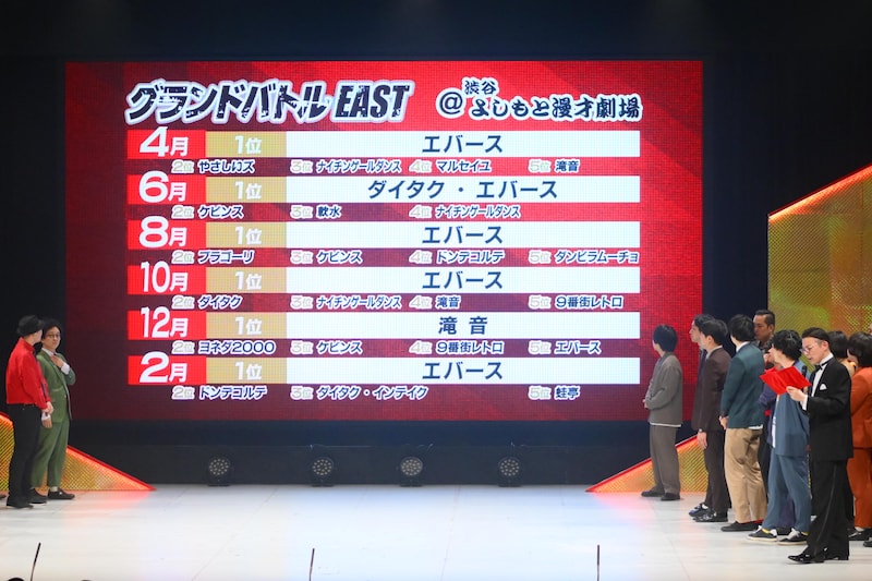 出典: FANY マガジン