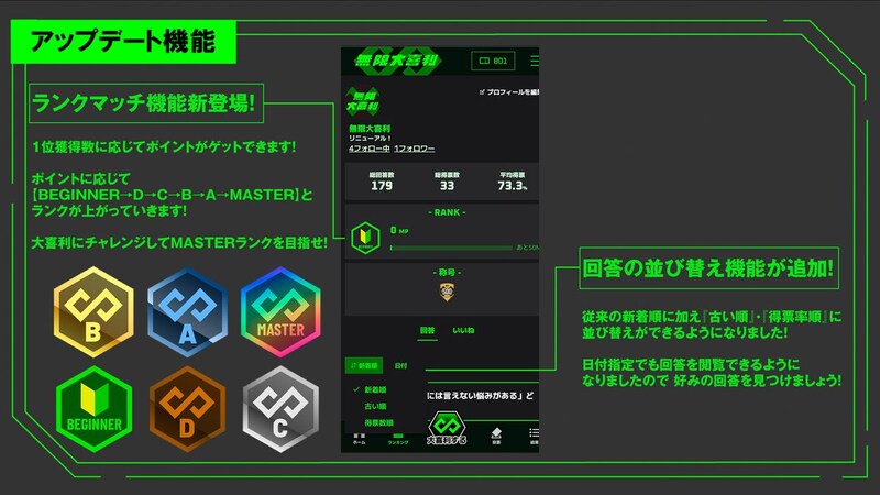 出典: FANY マガジン