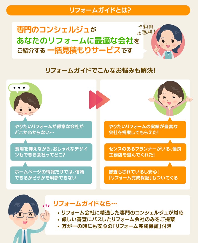 リフォームガイドとは