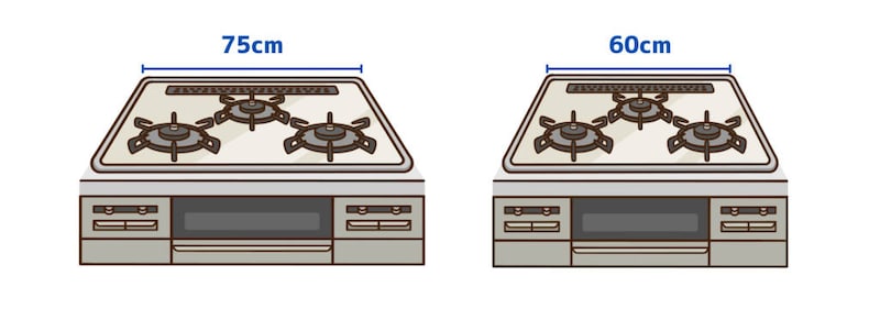 天板のサイズは2種類