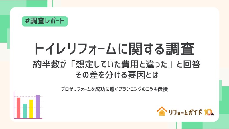 【調査レポート】トイレリフォーム、約半数が「想定していた費用と違った」と回答。その差を分ける要因とは