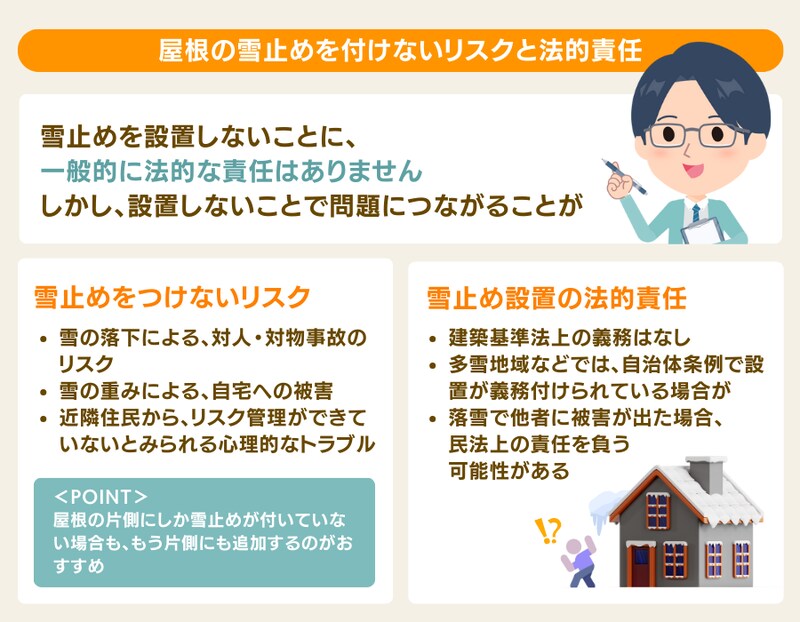 雪止めを設置しないことのリスクと法的責任