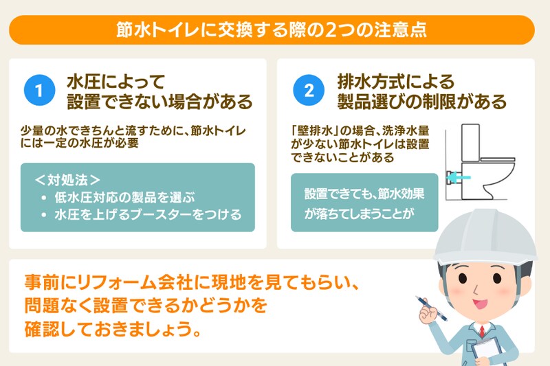 節水トイレ設置時の注意点