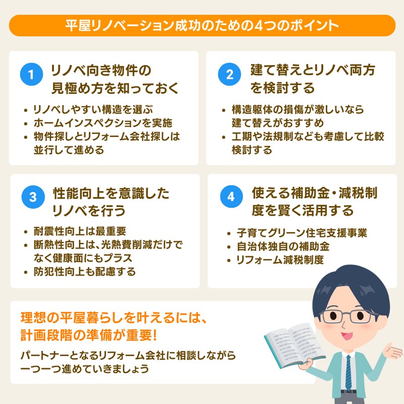 平屋リノベーション成功のための4つのポイント