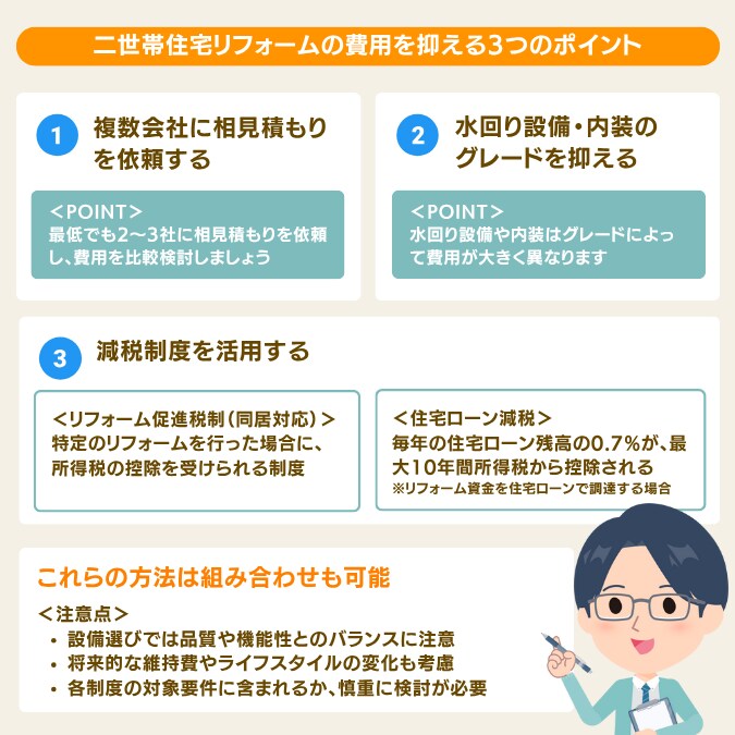 二世帯住宅リフォームの費用を抑える3つのポイント