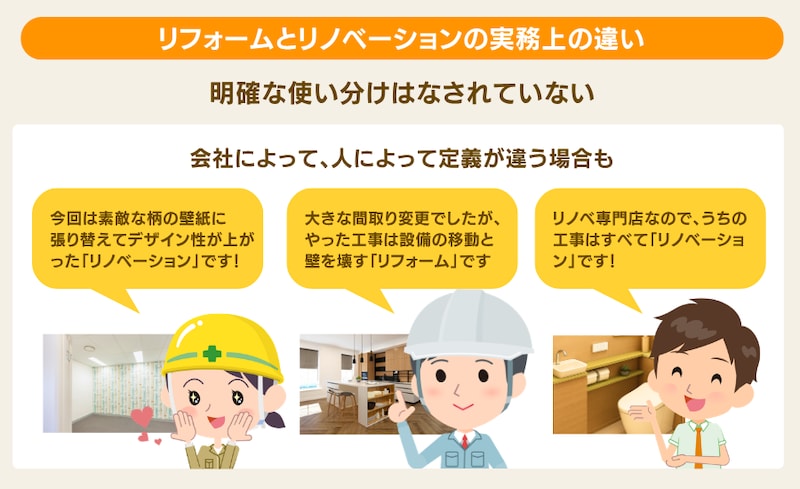 リフォームとリノベーションの実務上の違い