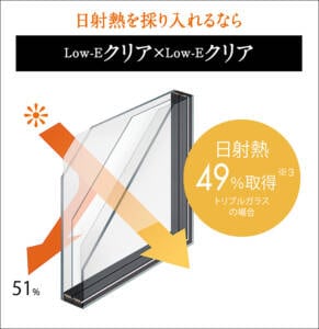 クリアガラスのイメージ