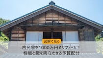 【図解で見る】古民家を1000万円でリフォーム！性能と趣を両立させる予算配分とは