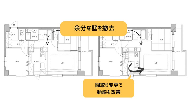 壁を取り壊して日が当たる対面キッチンへリフォームした事例の図面
