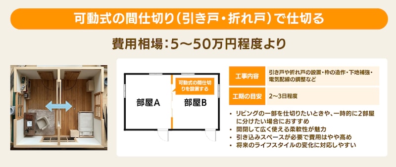 可動式の間仕切りで部屋を分ける
