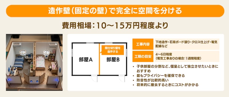 造作壁で部屋を分ける場合