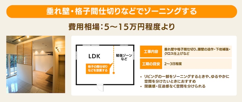 垂れ壁・格子間仕切りでのゾーニング