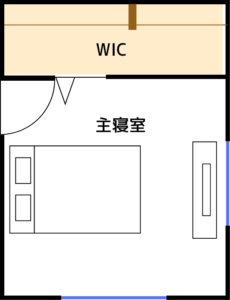 I型ウォークインクローゼットのイメージ