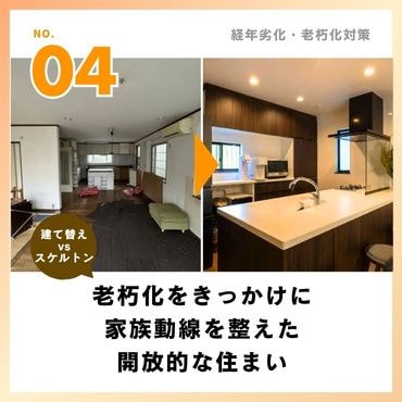 事例④：老朽化をきっかけに、家族動線を整えた開放的な住まい【2,670万円】