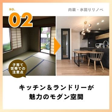 事例②：キッチン＆ランドリーが魅力のモダン空間【1,365万円】