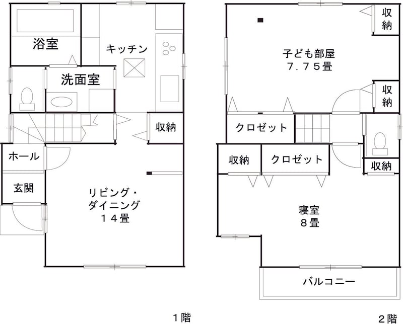 事例7-3
