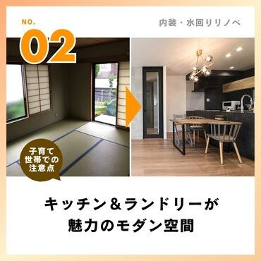 事例②：キッチン＆ランドリーが魅力のモダン空間【1,365万円】