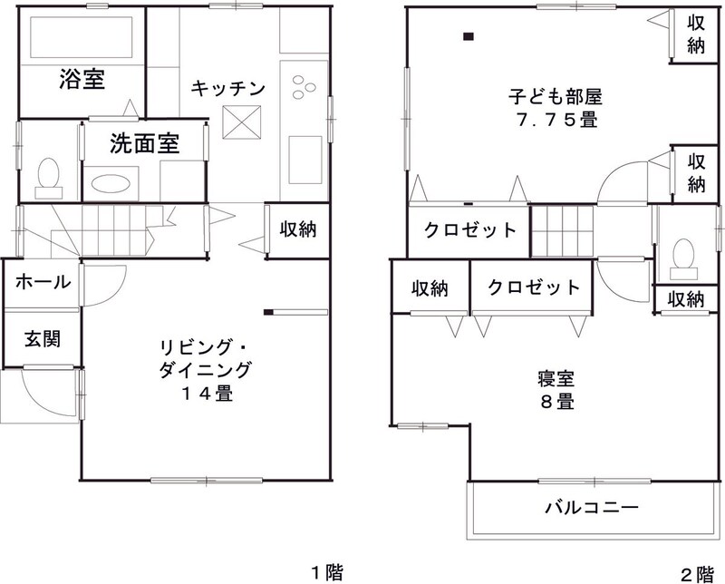 事例7-3