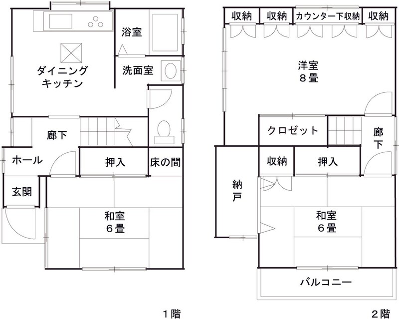 事例7-2