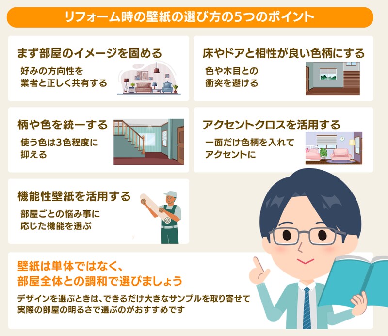 壁紙選びの5つのポイント