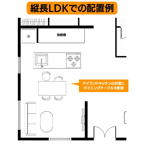縦長LDKでの配置例:アイランドキッチンの対面にダイニングテーブルを配置