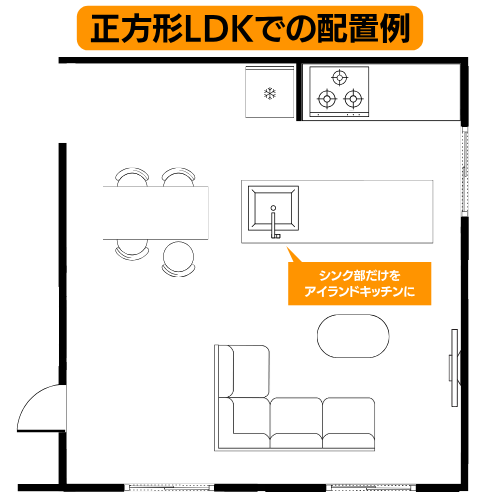 正方形LDKでの配置例:シンク部だけをアイランドキッチンに