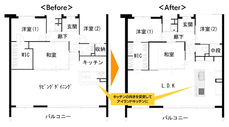 事例2-2