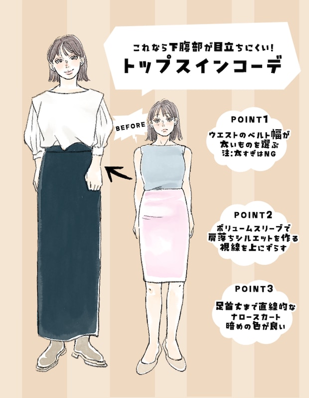 トップスインコーデ