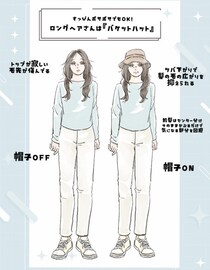 1分でも長く寝たい季節に！ すっぴんボサ髪を隠せる「お助け帽子」2つ。かぶるだけでもサマになる