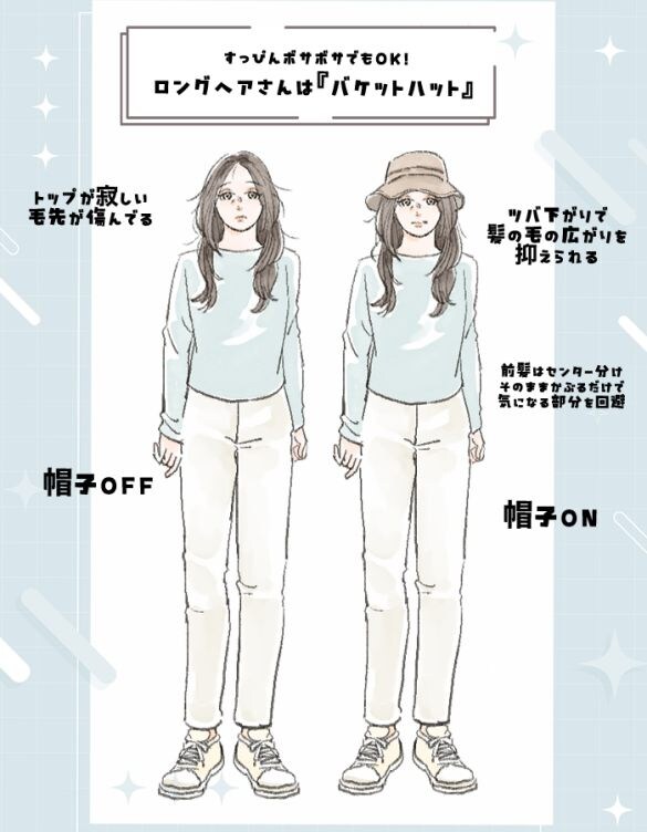 1分でも長く寝たい季節に！ すっぴんボサ髪を隠せる「お助け帽子」2つ。かぶるだけでもサマになる