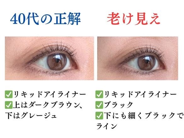 アイメイク　老け見えと正解