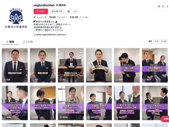  すべて、葬儀に関する情報を発信する動画です