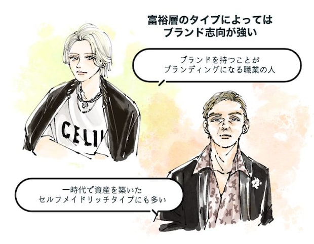 富裕層がユニクロ好む理由