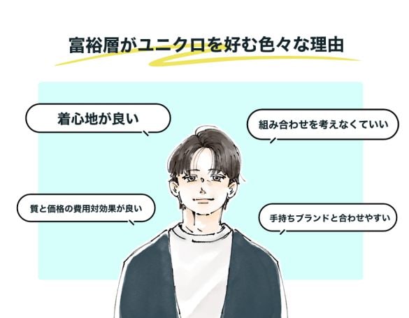 「富裕層はユニクロが好き」は本当か？ お金持ちがシンプル服を好む“納得の理由”。仕事への集中にも関係が