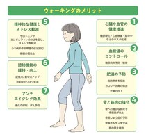 痩せるだけじゃない！ 知っておきたいウォーキング“7つの効果”と知られざるデメリット