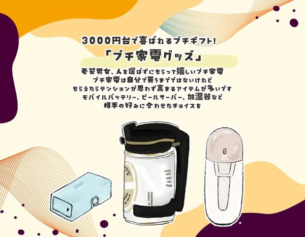 プチ家電グッズ