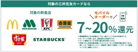 三井住友カード