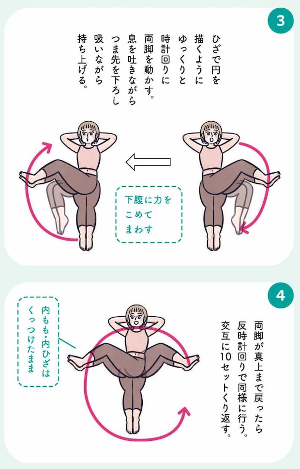 ふわトレッチ50