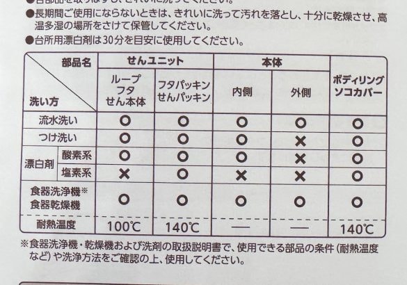 サーモス「真空断熱ケータイマグ（JOY-750/1000/1500）」