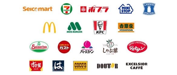 三井住友カード