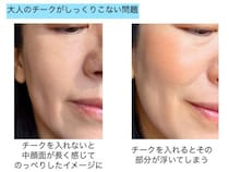 40代「チークを塗ると“昭和顔”になる」問題。“塗っても塗らなくても老ける悩み”を抜け出す方法は