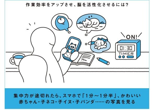  『科学的に証明された　すごい習慣大百科』より