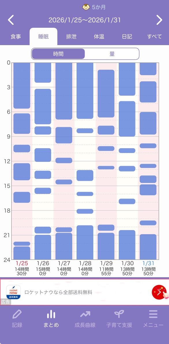  「ぴよログ」というアプリに記録している息子の睡眠時間。最近は夜まとまって寝る日も増えてきた