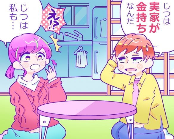 たがいに親が裕福