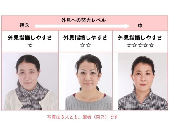 「外見って残念すぎると指摘できない…」やれば激変するのに、誰にも言われず損し続ける不幸