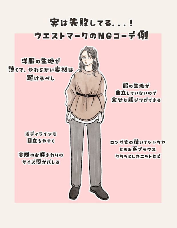 ウエストマーク