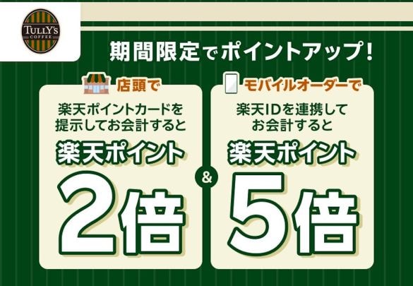 楽天ポイント