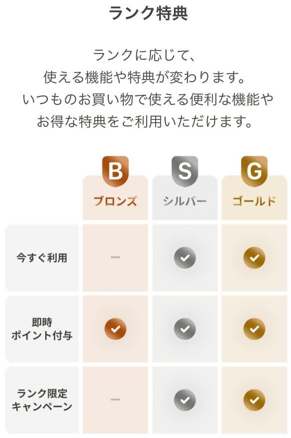 ヤフーショッピング