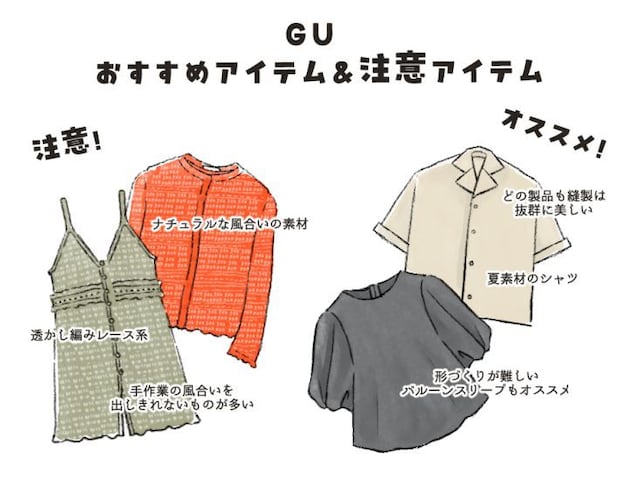 GU　おすすめアイテム＆注意アイテム