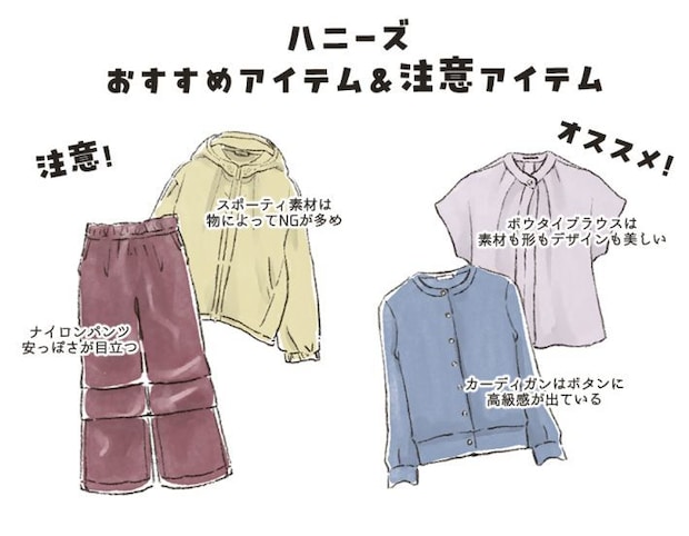 ハニーズ　おすすめアイテム＆注意アイテム